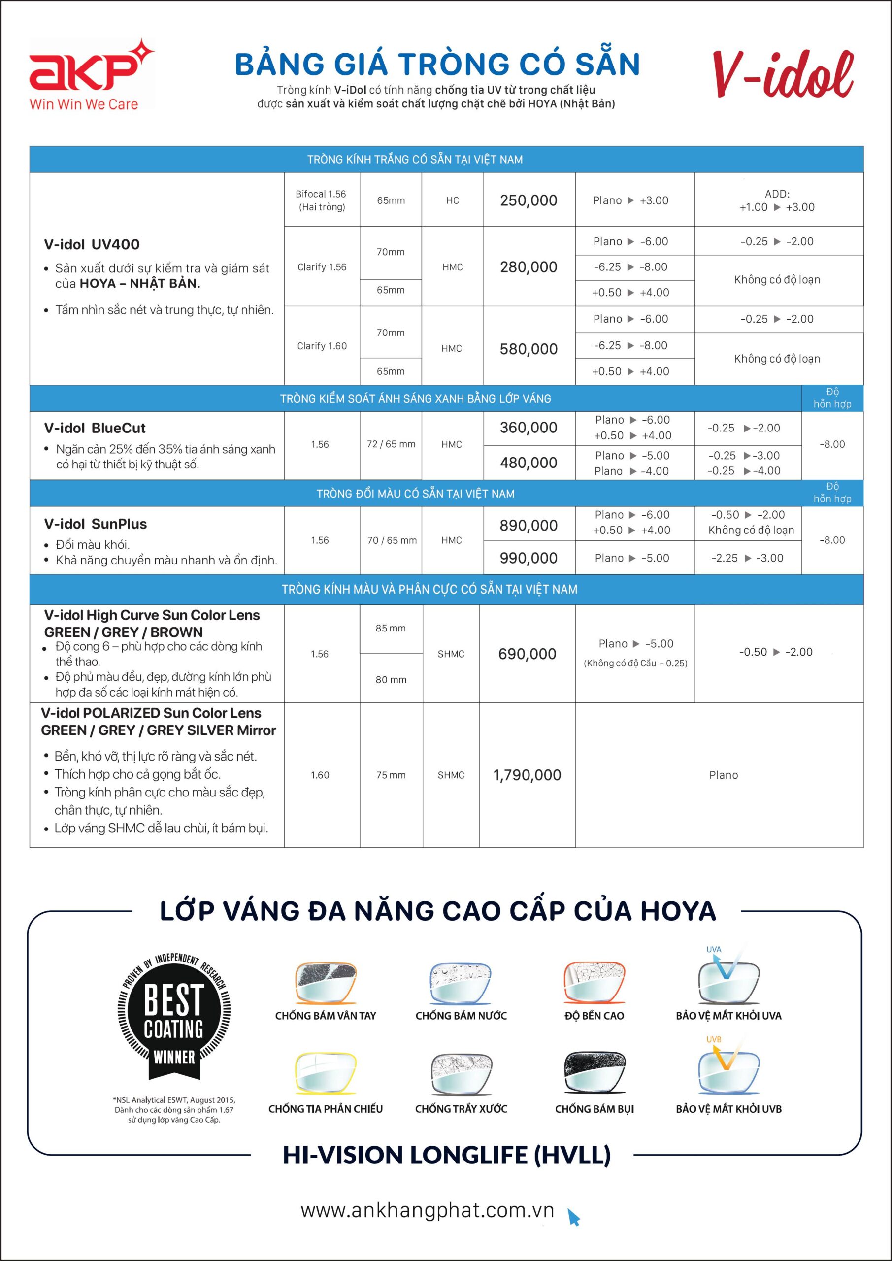 Tròng kính HOYA STELLIFY 1.60 HVP - Ảnh 6