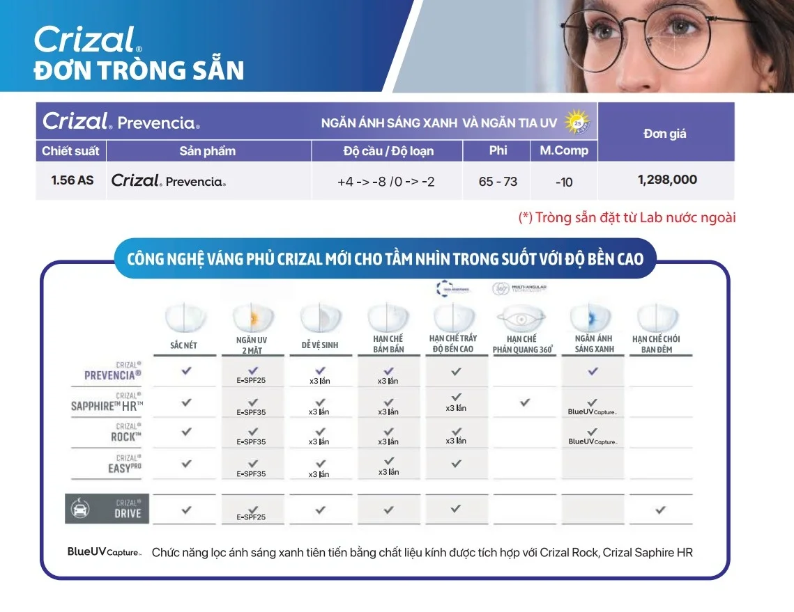 Tròng kính ánh sáng xanh Essilor Crizal Prevencia chính hãng Essilor Pháp với công nghệ lọc ánh sáng xanh thông minh giúp hạn chế mỏi mắt, bảo vệ mắt toàn diện