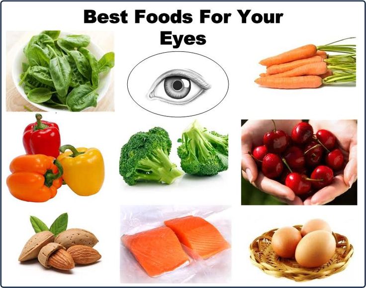 Ăn uống thiếu chất là nguyên nhân chính khiến kính của bạn thêm dày.