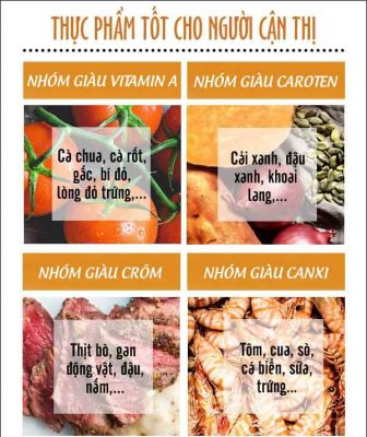 Thực đơn cho mắt ngày 2