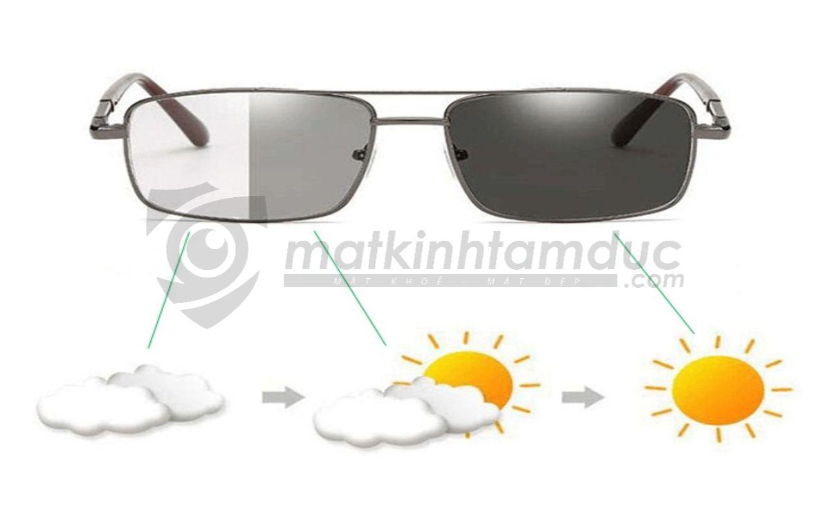Tròng kính đổi màu Chemi U2 ASP Photogray (Xám) - Ảnh 7