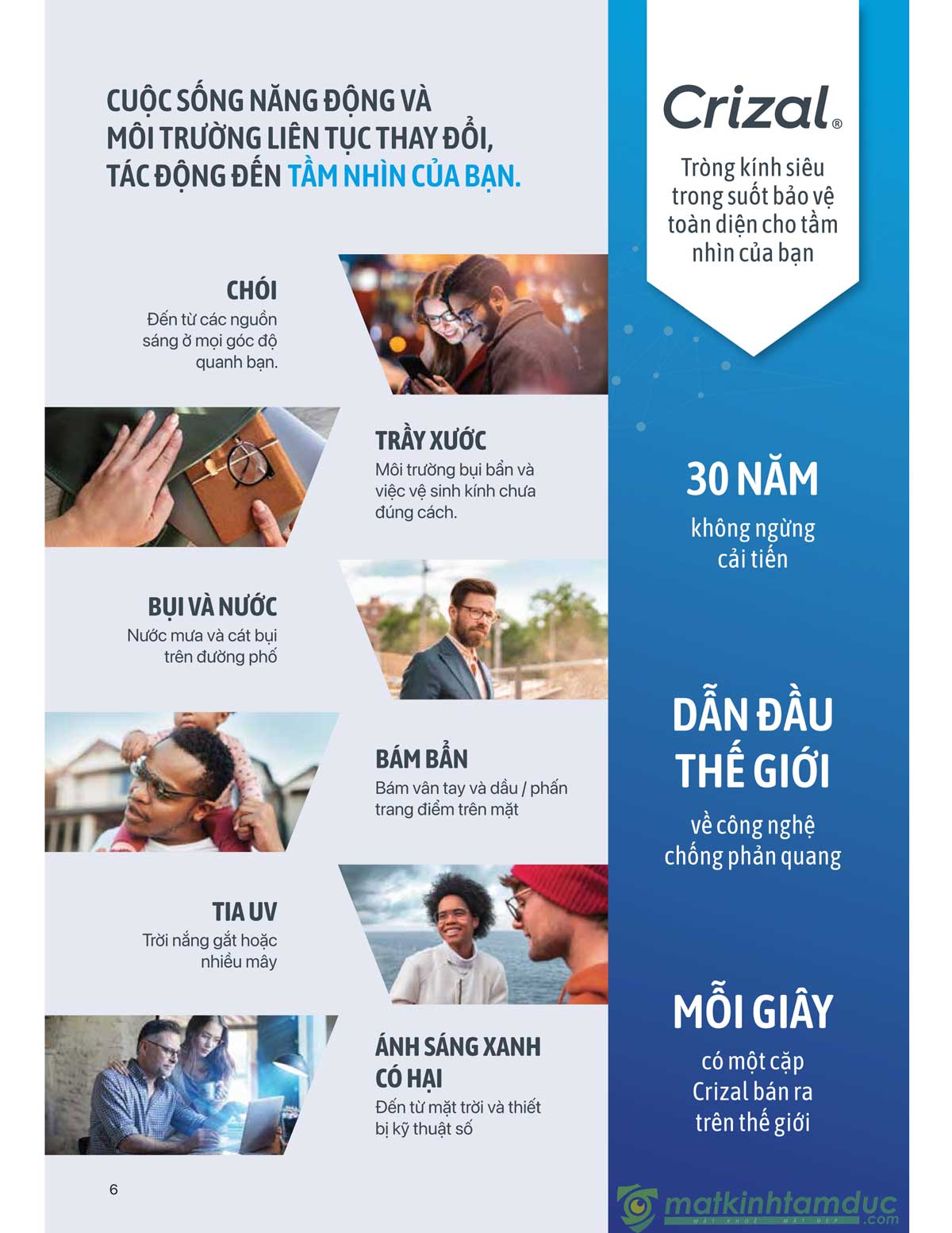 Tròng kính Essilor Crizal Easy Pro UV 1,56 - Ảnh 5