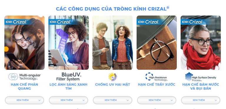 Tròng kính Essilor Crizal Prevencia kiểm soát ánh sáng xanh - Ảnh 10