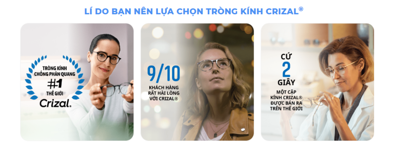 Tròng kính Essilor Crizal Prevencia kiểm soát ánh sáng xanh - Ảnh 11