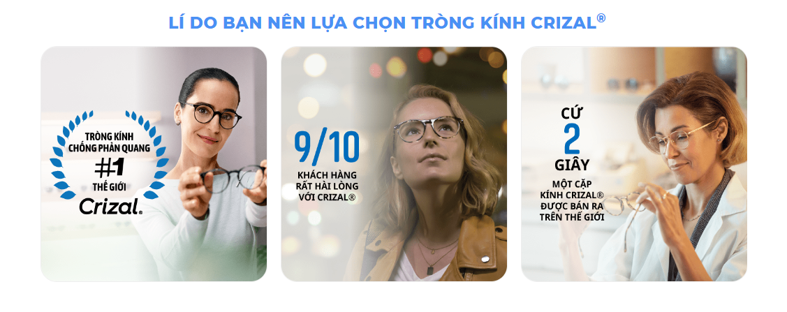 Tròng kính Essilor Crizal Prevencia kiểm soát ánh sáng xanh - Ảnh 11