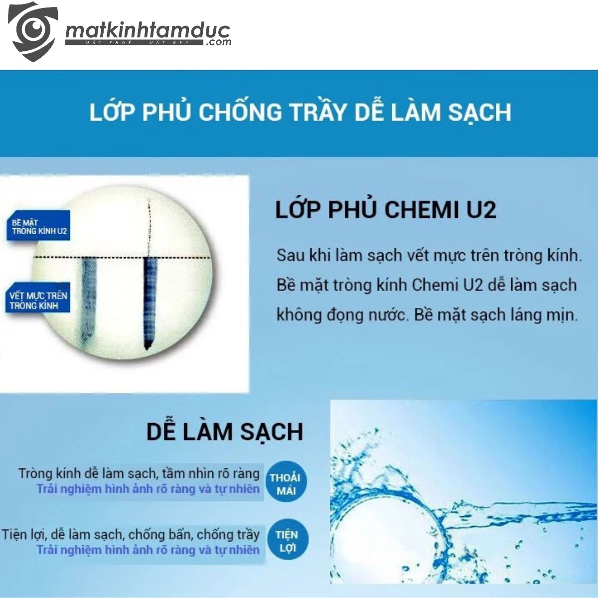 Tròng kính Chemi ASP Crystal U2 Coated 1.74 - Ảnh 6