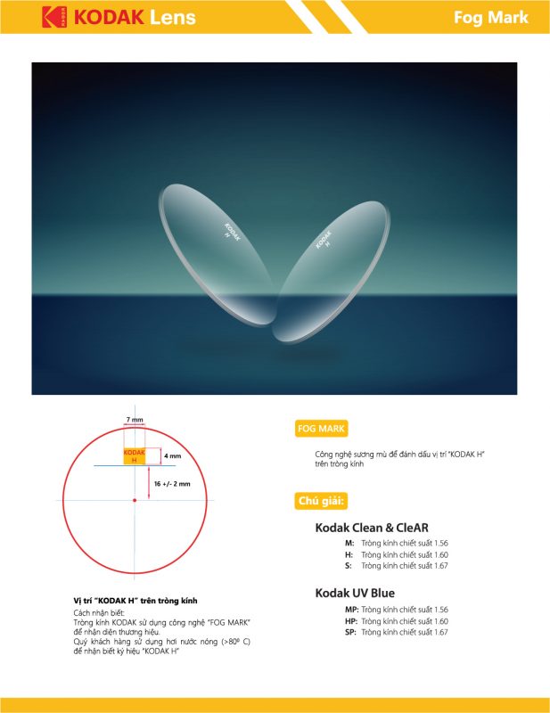 Công nghệ Fog Mark - Ký hiệu nhận biết tròng Kodak chính hãng