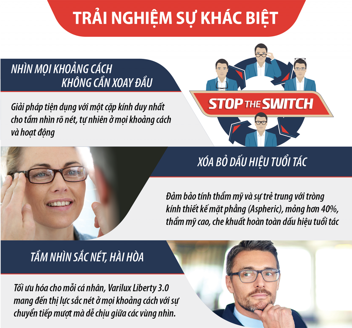 Kính đa tròng Varilux Liberty 3.0 Crizal Rock - Ảnh 23