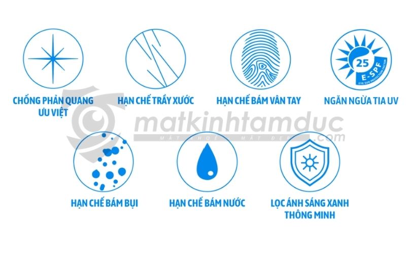 Tròng kính Essilor Eyezen Max Az - Ảnh 8