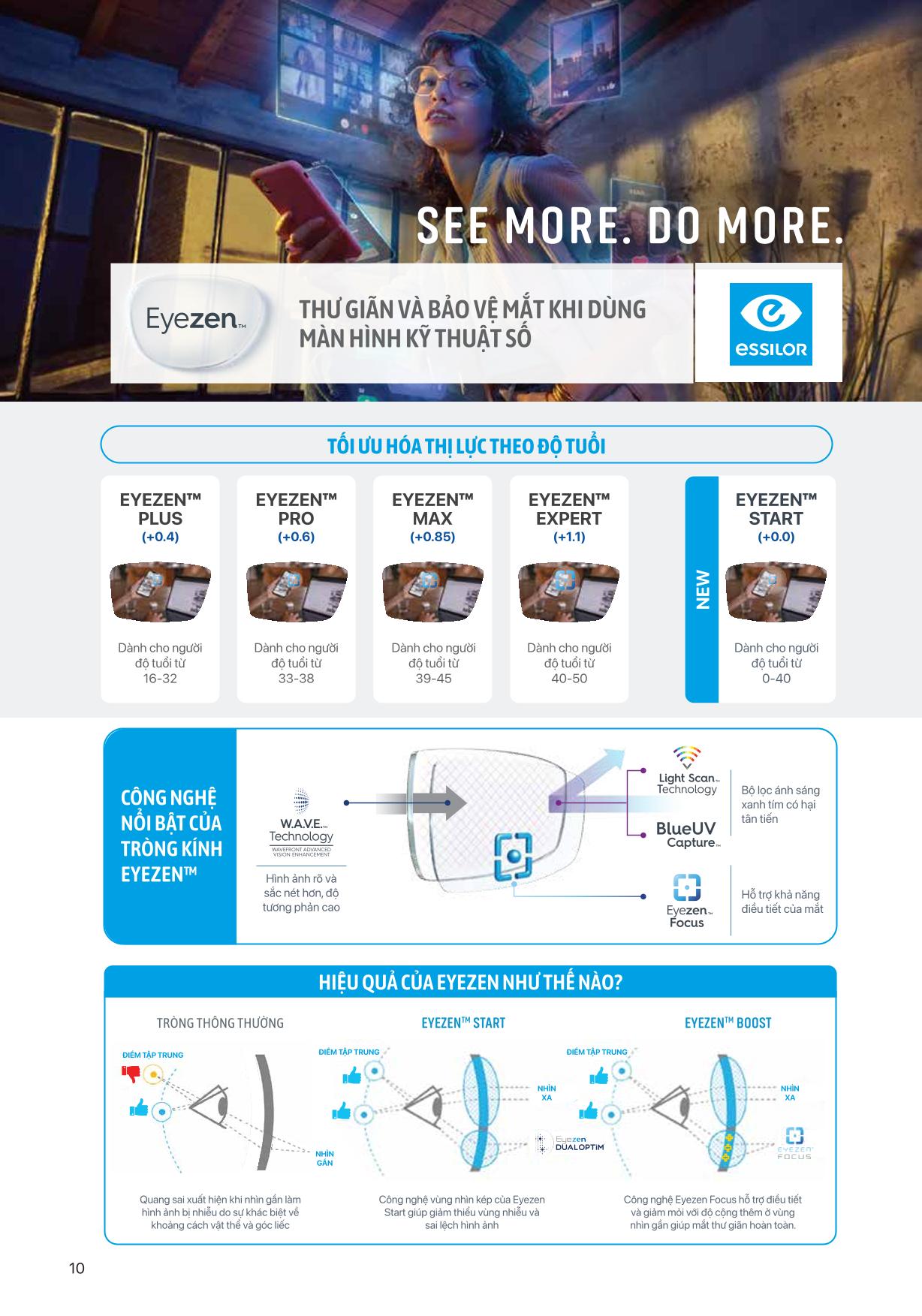 Tròng kính Essilor Eyezen Max Az - Ảnh 13