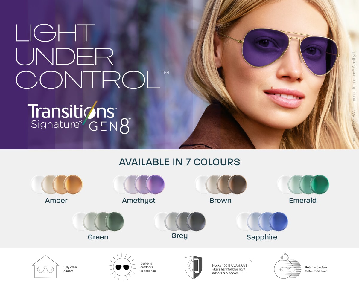 Tròng kính đổi màu Essilor Transitions Gen 8 - MAX AZ - Ảnh 9