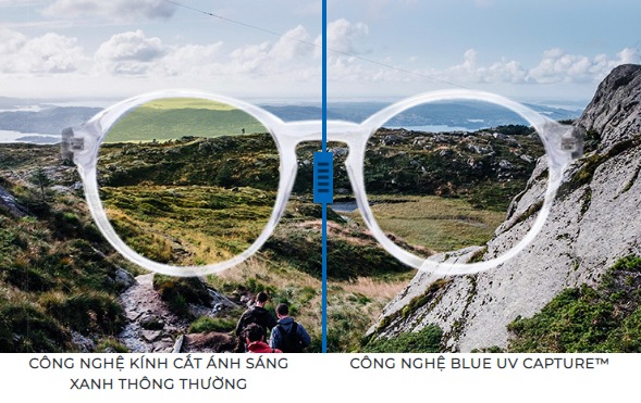 Tròng kính Essilor Crizal Sapphire 360 UV - Ảnh 16