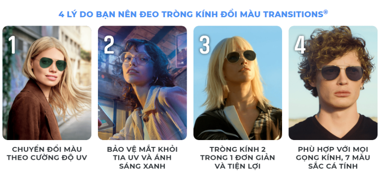 Tròng kính đổi màu Essilor Transitions Classic (Khói/Trà ) - Ảnh 15