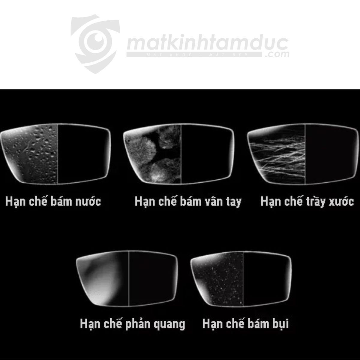 Tròng kính ECOLITE FSV 1.56 - Ảnh 6