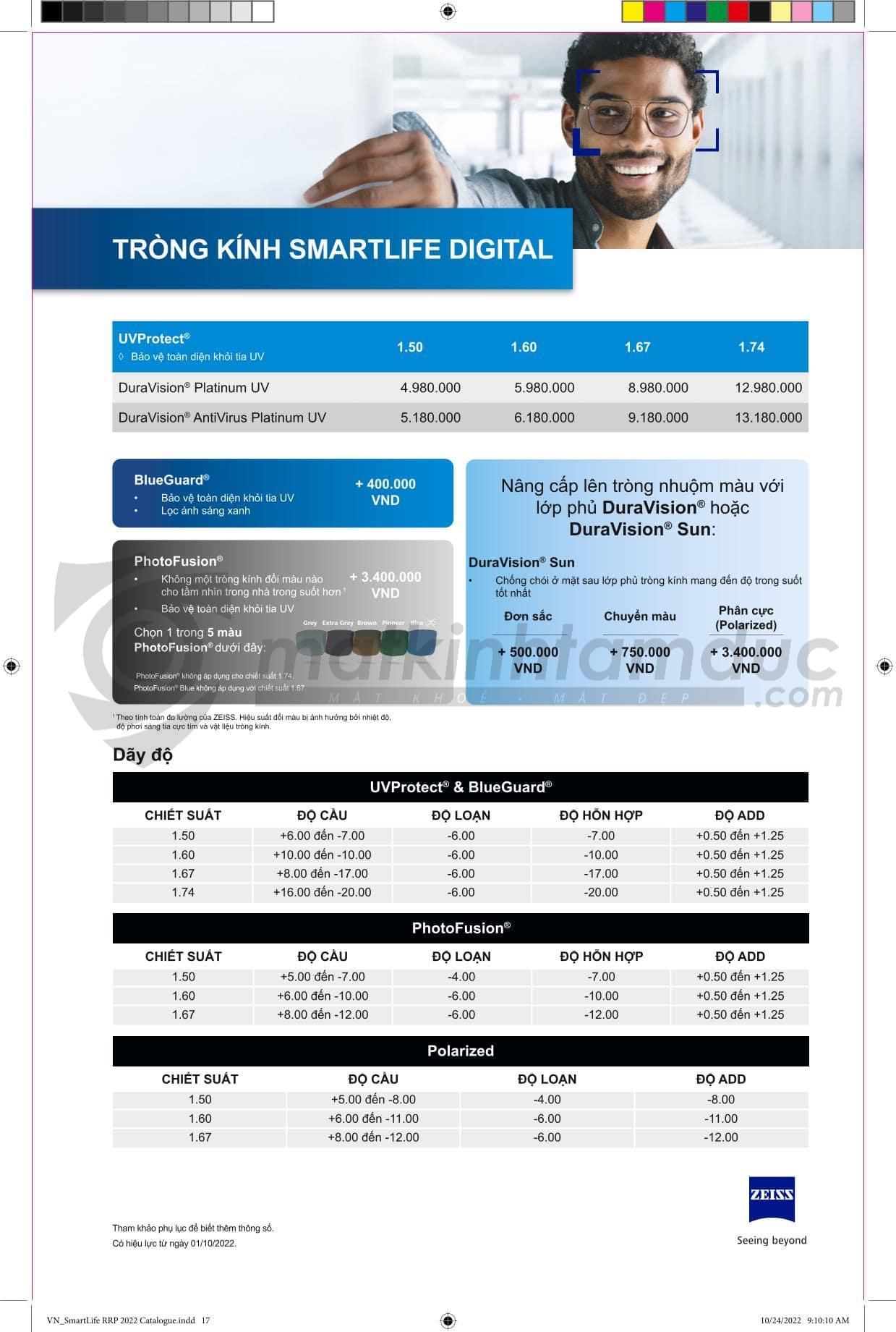 Tròng kính ZEISS DuraVision Platinum UV - Ảnh 34