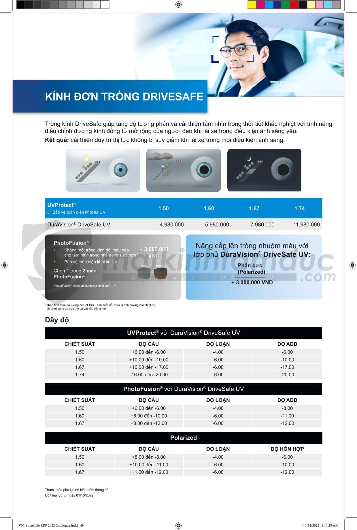 Tròng kính ZEISS DuraVision Platinum UV - Ảnh 18