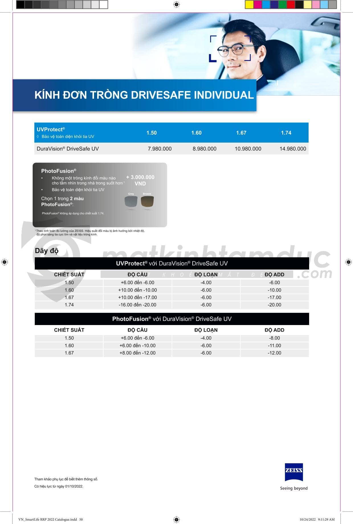 Tròng kính ZEISS DuraVision Platinum UV - Ảnh 17