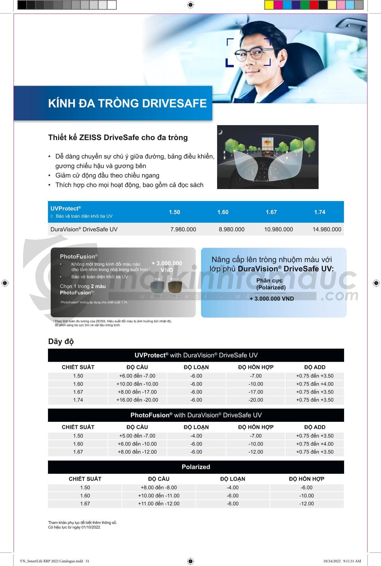 Tròng kính ZEISS DuraVision Platinum UV - Ảnh 16