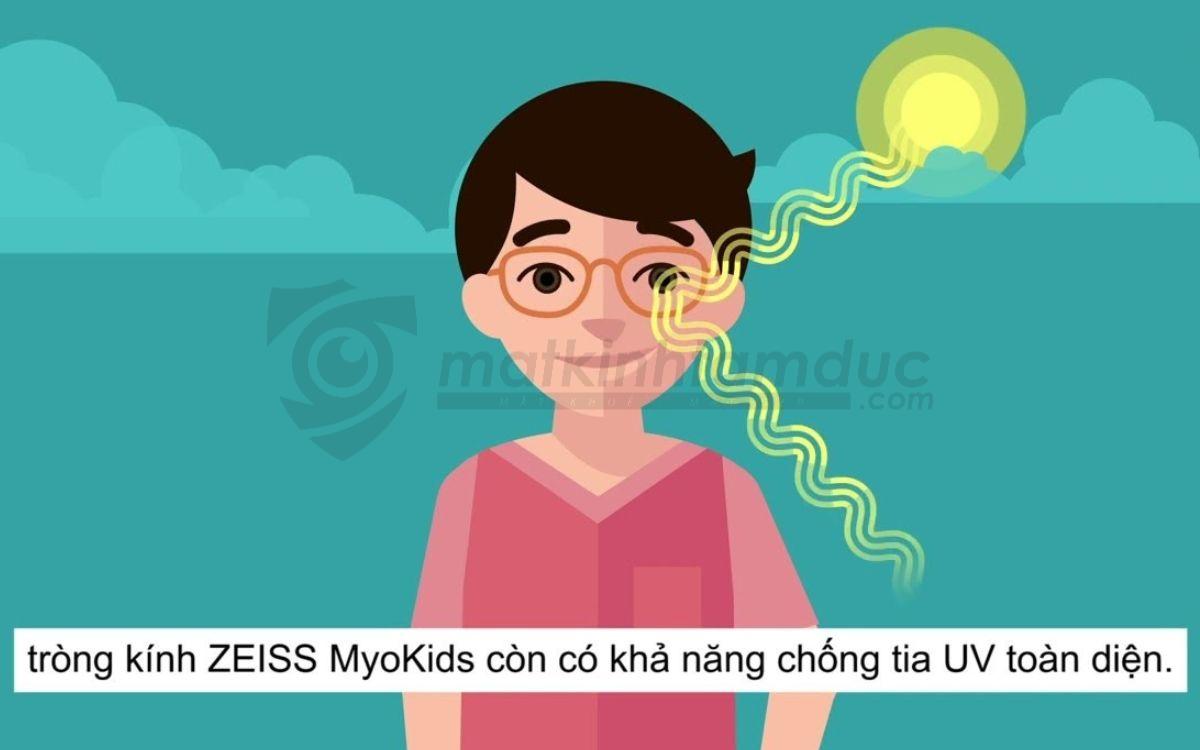 Tròng kính ZEISS MYOKIDS - Kiểm soát cận thị trẻ em - Ảnh 8
