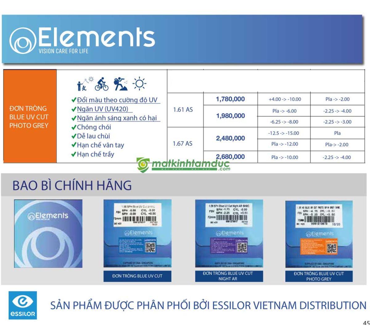 Tròng kính đổi màu Elements Blue UV Cut Photo Grey - Ảnh 6