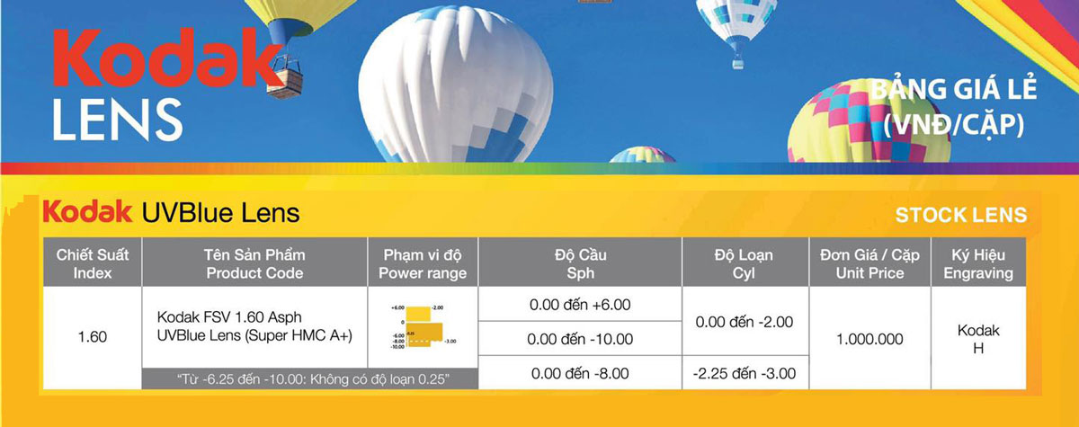 Bảng giá tròng kính ánh sáng xanh Kodak UVBlue Lens