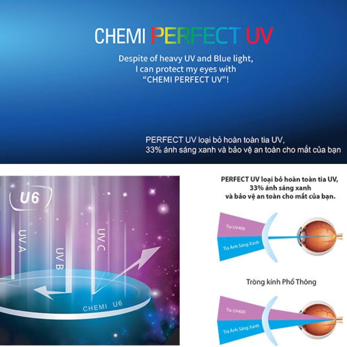 Tròng kính Chemi Perfect UV Crystal U6 Coated 1.67 (Kiểm soát ánh sáng xanh) - Ảnh 6