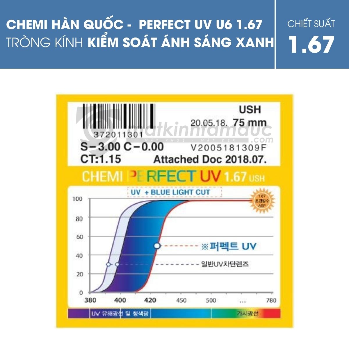 Tròng kính Chemi Perfect UV Crystal U6 Coated 1.67 (Kiểm soát ánh sáng xanh)