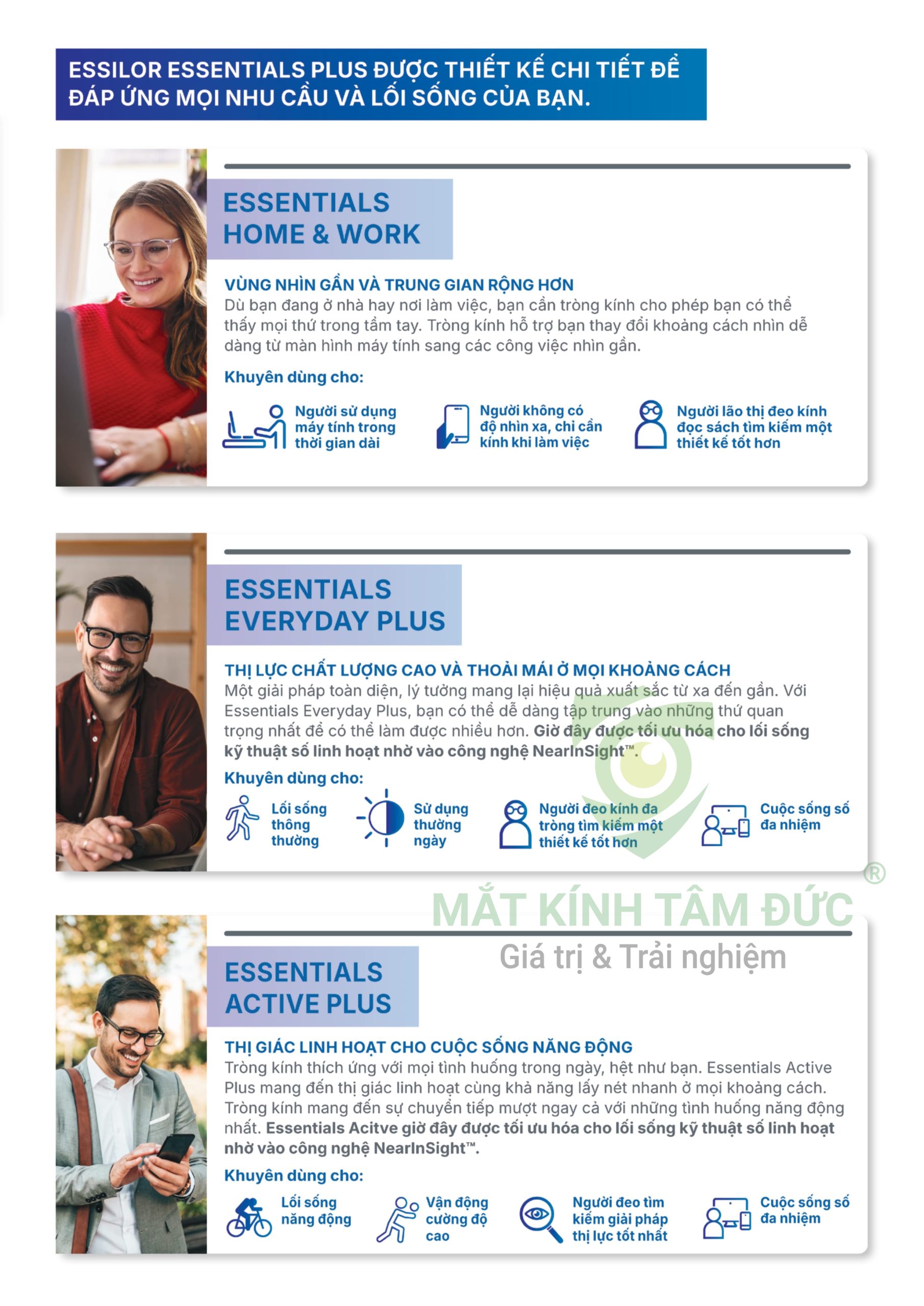 Thiết kế tròng Essilor
