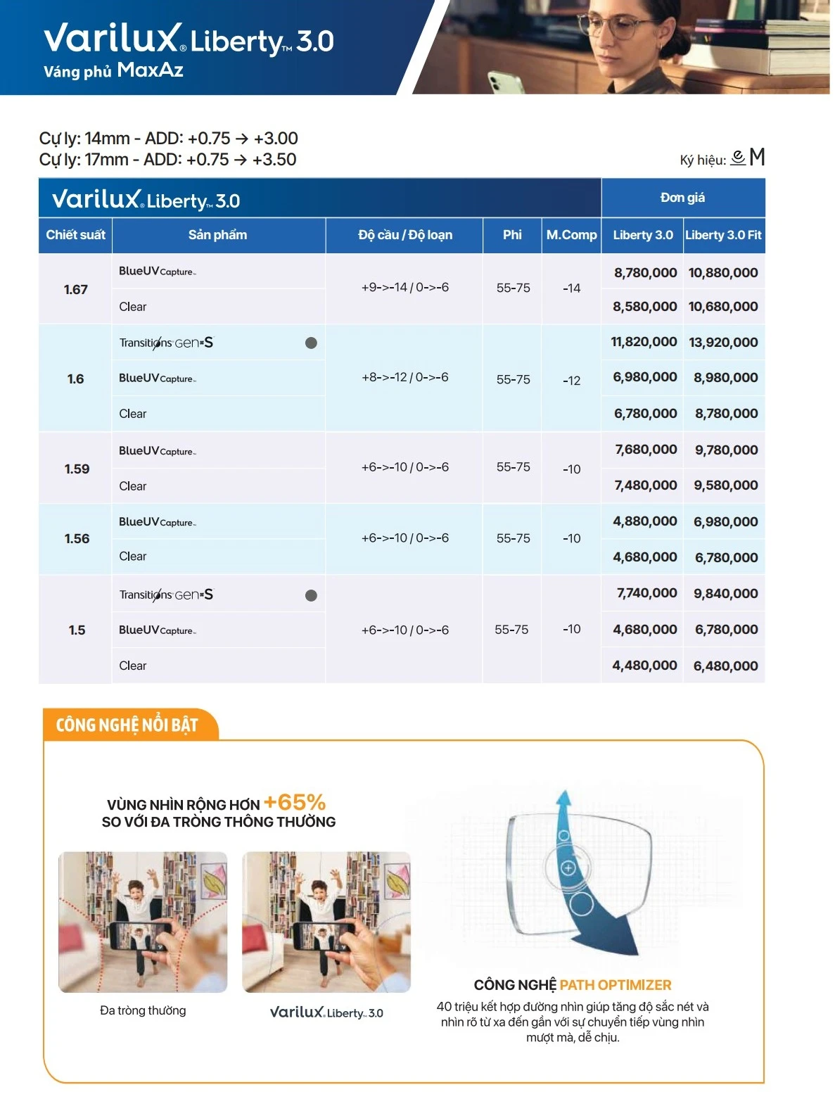 Kính đa tròng Varilux Liberty 3.0 Max Az với vùng nhìn rộng hơn +65% so với đa tròng thông thường, mang lại thị lực sắc nét và thoải mái ở mọi khoảng cách.