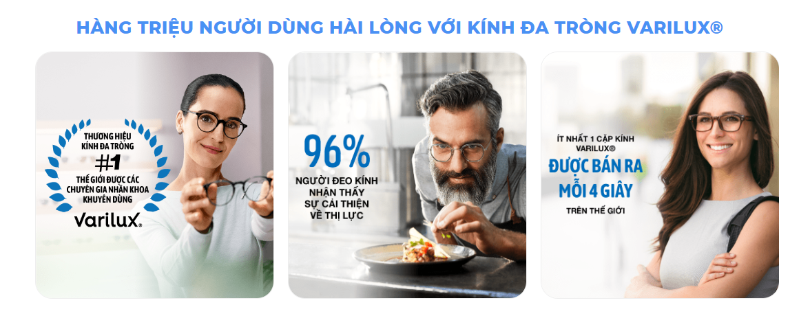 Kính đa tròng Varilux Liberty 3.0 Crizal Rock - Ảnh 25