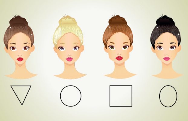 Cách chọn size kính dựa vào hình dạng khuôn mặt