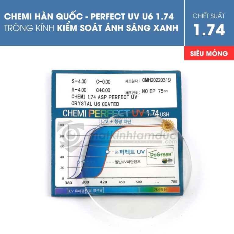 Tròng kính siêu mỏng kiểm soát ánh sáng xanh Chemi Perfect UV U6 1.74 - Ảnh 1