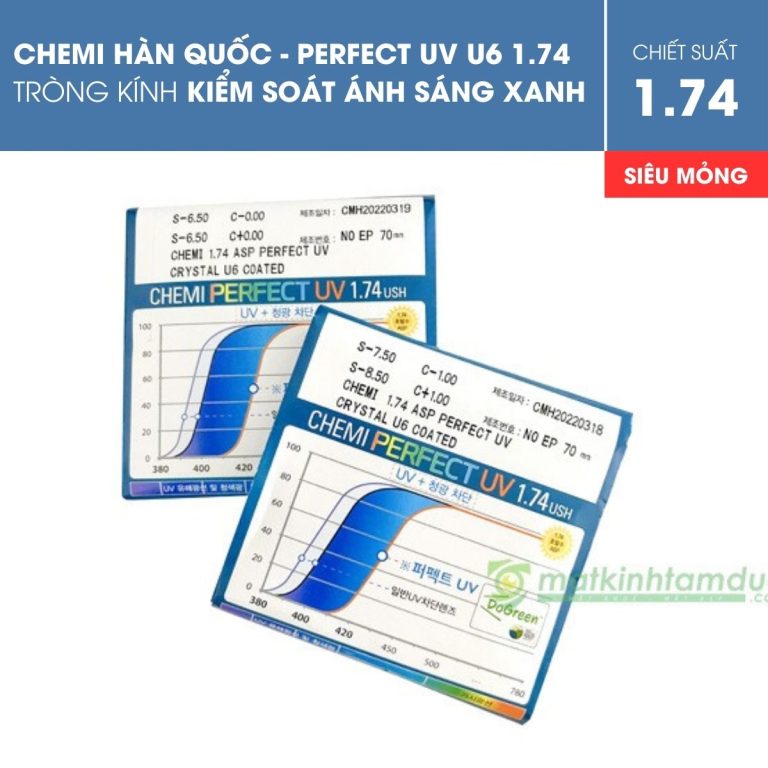Tròng kính siêu mỏng kiểm soát ánh sáng xanh Chemi Perfect UV U6 1.74 - Ảnh 5