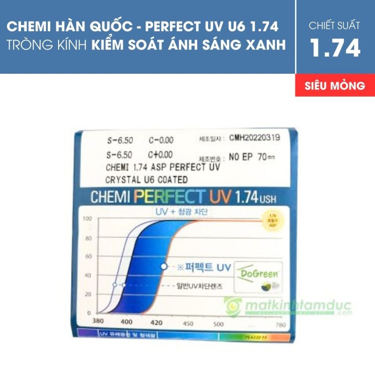 Tròng kính siêu mỏng kiểm soát ánh sáng xanh Chemi Perfect UV U6 1.74 - Ảnh 2