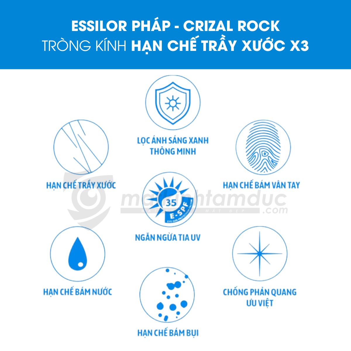 Tròng kính Essilor Crizal Rock - Ảnh 8