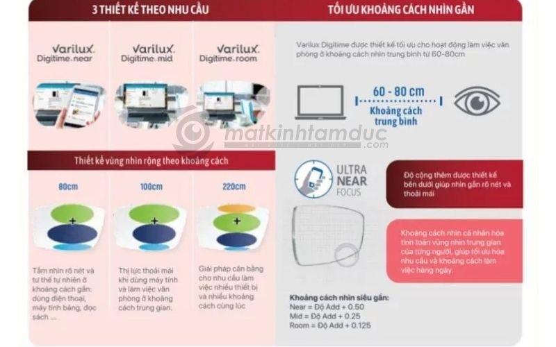 Tròng kính đa tròng văn phòng Essilor Varilux Digitime - Ảnh 22
