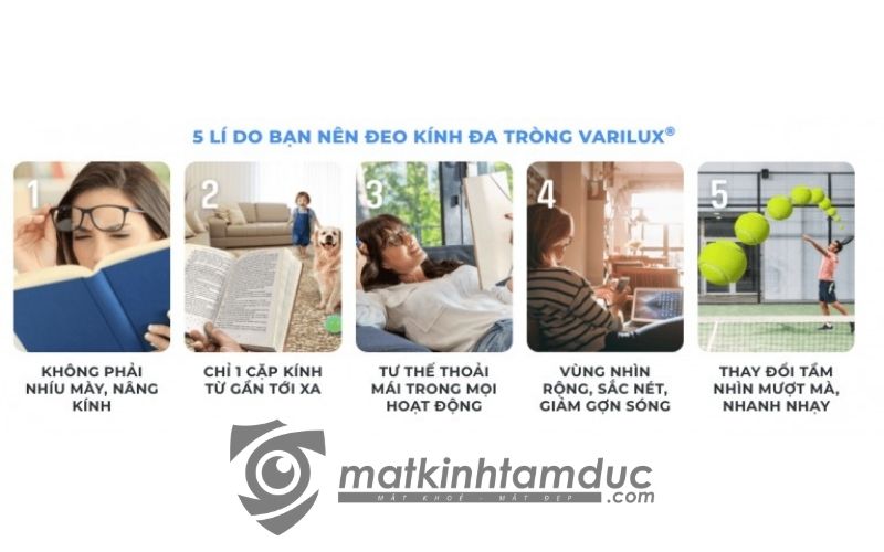 Tròng kính đa tròng văn phòng Essilor Varilux Digitime - Ảnh 26