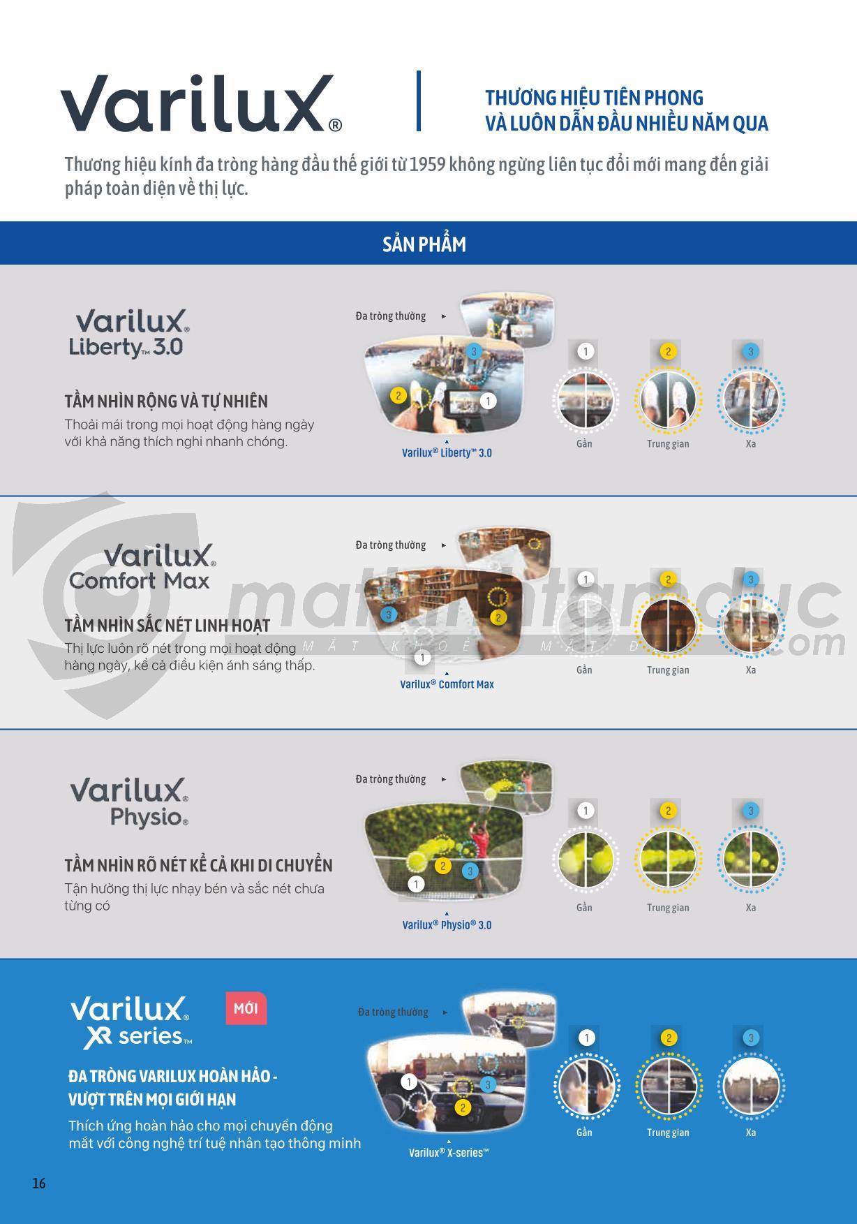 Tròng kính đa tròng văn phòng Essilor Varilux Digitime - Ảnh 13