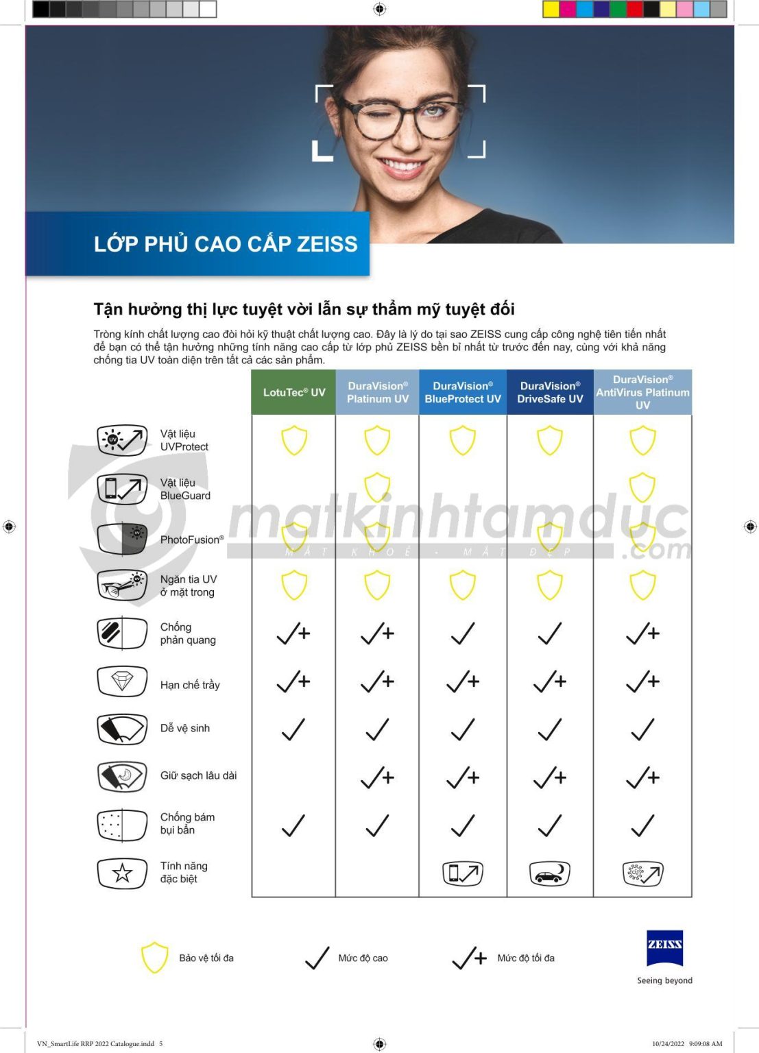 Tròng kính ZEISS SmartLife Digital - Ảnh 21