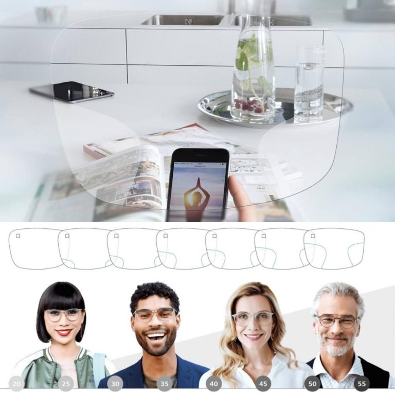 Tròng kính ZEISS SmartLife Digital - Ảnh 12