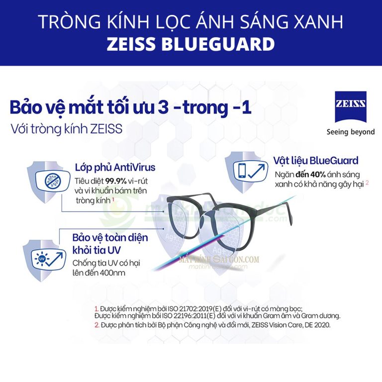 Tròng kính ZEISS BlueGuard - Tròng kính lọc ánh sáng xanh - Ảnh 3