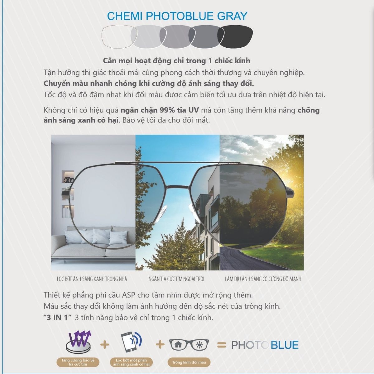 Tròng kính đổi màu kiểm soát ánh sáng xanh - Chemi 1.67 ASP PhotoBlue - Ảnh 7