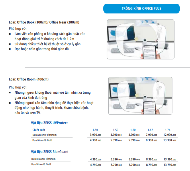 Bảng giá Tròng Kính ZEISS Office Plus
