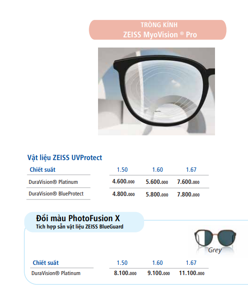Tròng kính ZEISS MYOVISION PRO
