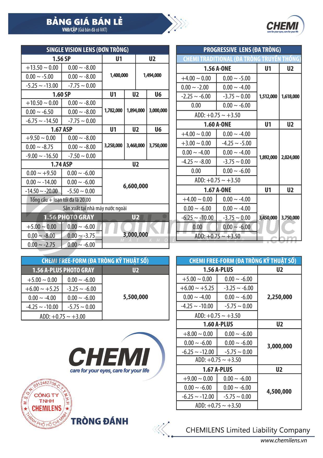 Tròng kính Đơn tròng đánh Chemi Single Vision Lens - Ảnh 4