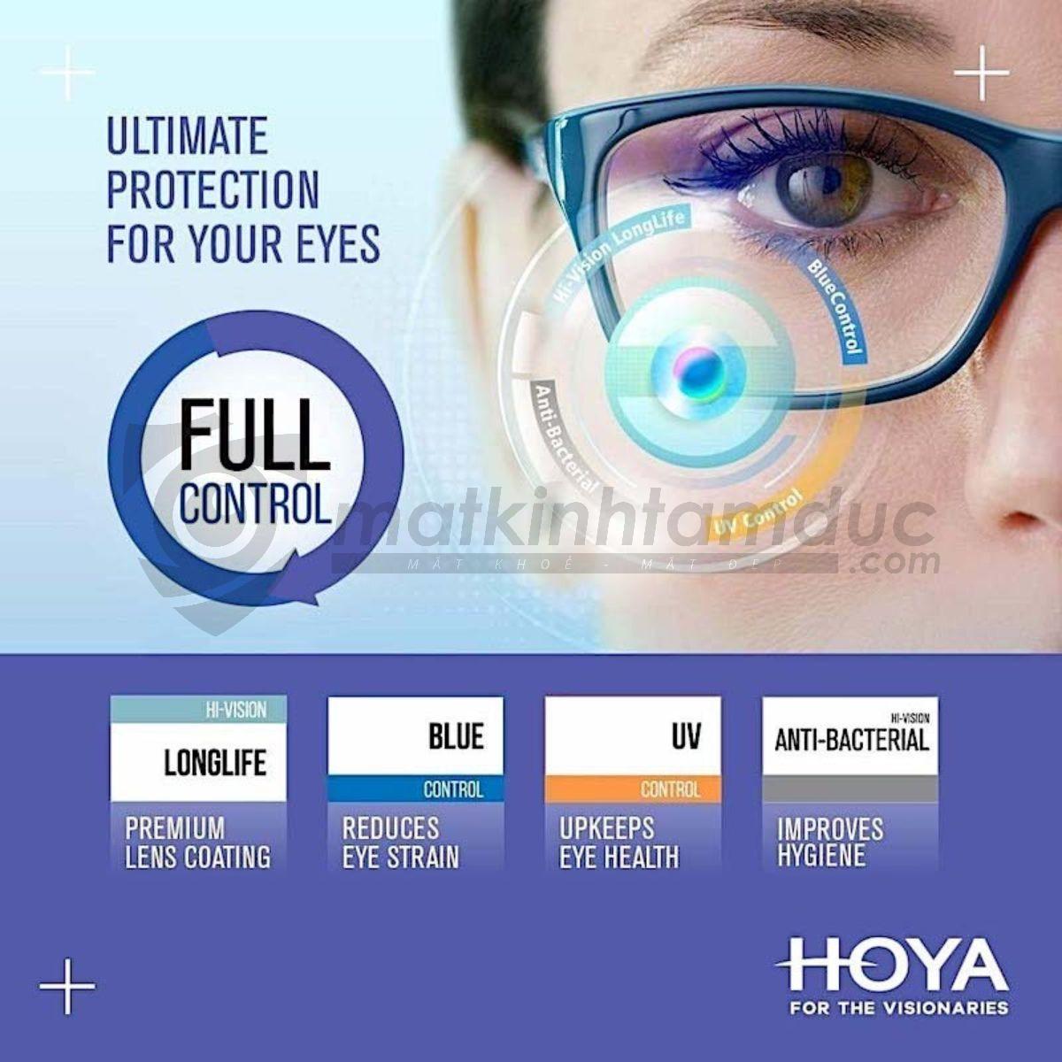 Tròng Kính Chống Bể HOYA Phoenix Full Control 1.53 Trivex - Ảnh 5