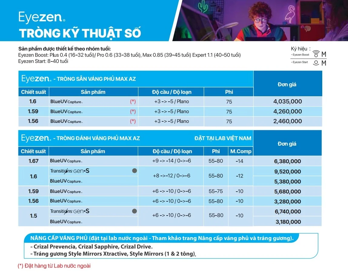 Tròng kính Essilor Eyezen Max Az hỗ trợ điều tiết giảm mỏi mắt, thư giãn và bảo vệ mắt khi dùng màn hình máy tính, điện thoại, chơi Game,... được thiết kế tối ưu theo từng độ tuổi.