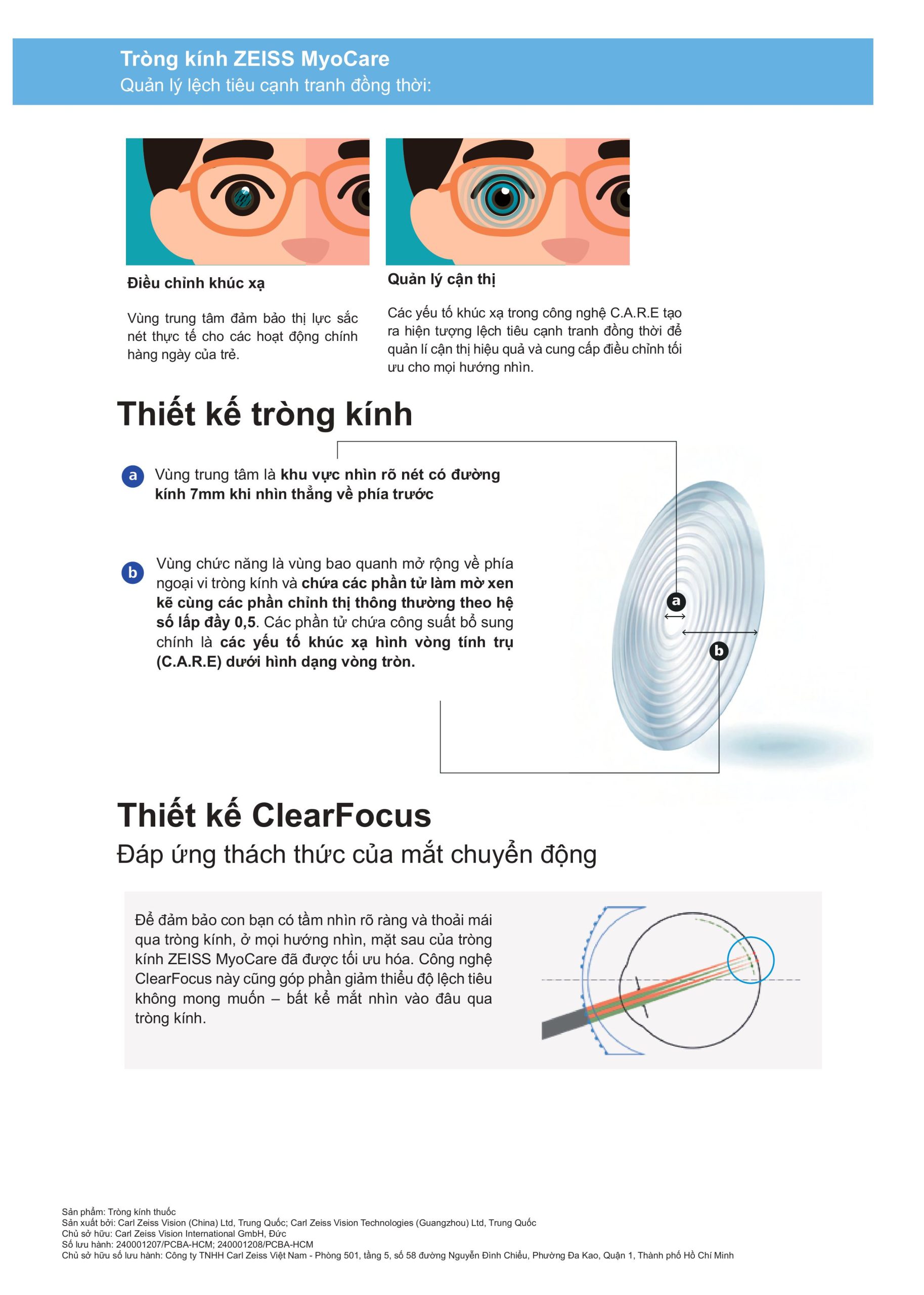 Tròng kính ZEISS MYOCARE - Giải pháp quản lý tiến triển cận thị ở trẻ - Ảnh 5