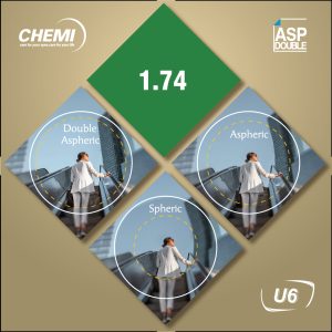 Tròng kính Phi Cầu Hai Mặt – Chemi Double Aspheric - Ảnh 2