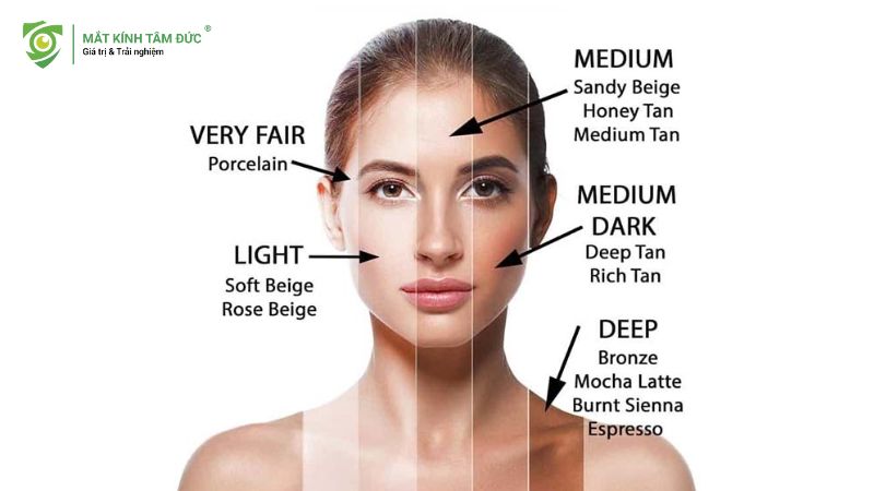 Màu sắc gọng kính theo màu da